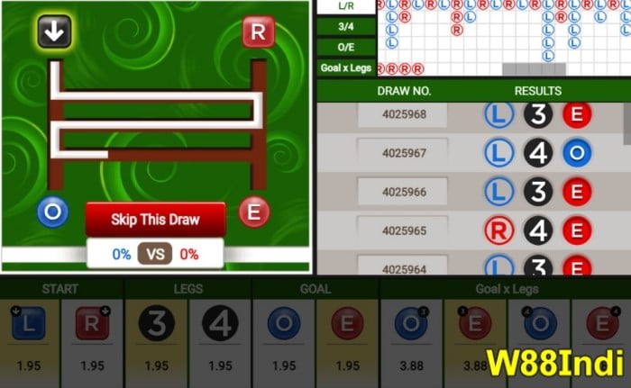 เคล็ดลับเกมบันไดและเทคนิคสําหรับมือใหม่โดยผู้เชี่ยวชาญที่จะได้รับขนาดใหญ่